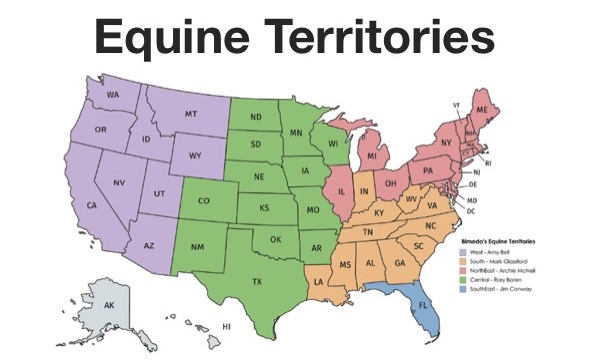 Equine Territories
